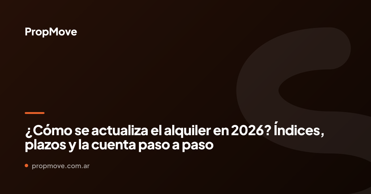 actualización de alquileres